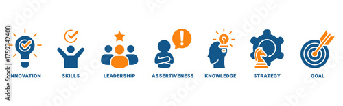 Entrepreneur icon set vector concept with icon of innovation, skills, leadership, assertiveness, knowledge, strategy, goal 