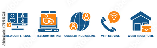 Remote Working icon set vector concept with icon of video conference, telecommuting, connecting online, voip service, work from home 
