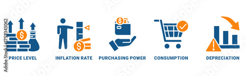 Inflation icon set vector concept with icon of price level, inflation rate, purchasing power, consumption, depreciation 