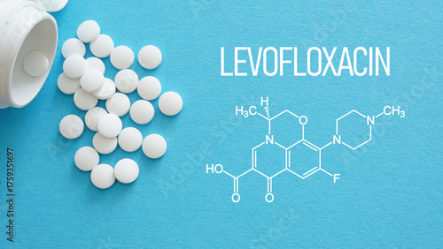 Slika na platnu Levofloxacin white medical pills spilling out of a drug bottle
