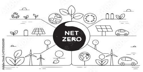 Net Zero Emissions Concept: Line Art Diagram with Earth, Wind Turbines, Solar Power, Recycling & Green Energy Icons