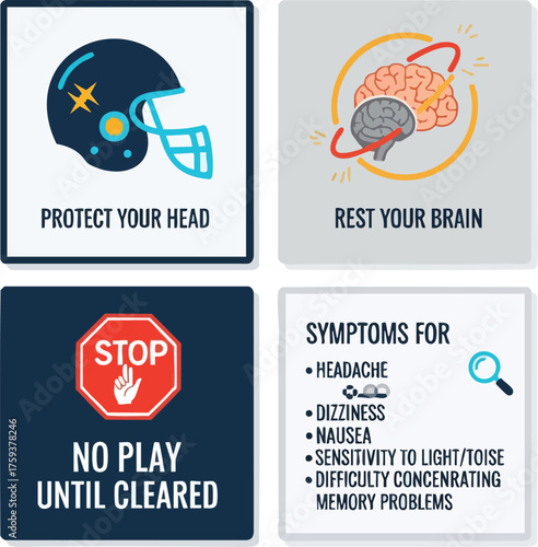 Concussion awareness poster for athletes, emphasizing head protection, brain rest, and symptom recognition.