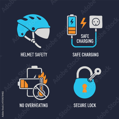 Four icons illustrating safety precautions for electronic devices, including helmet safety, safe charging, preventing overheating, and secure locking mechanisms.