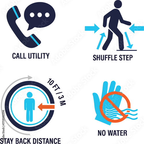 Four safety icons illustrating instructions for calling utility, shuffle stepping, maintaining distance, and avoiding water.