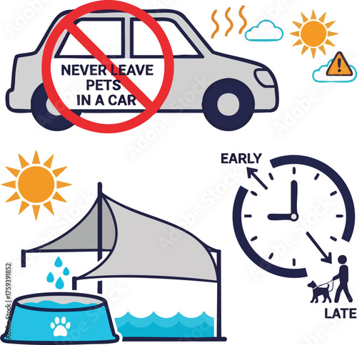 Image showing a car with a warning, a water bowl, and a person walking a dog.