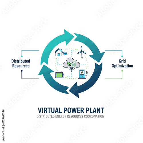 2D flat icon of distributed energy resources coordination in vector