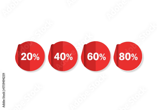Four red round stickers with white percentages 20 40 60 and 80 positioned in a row against a white background