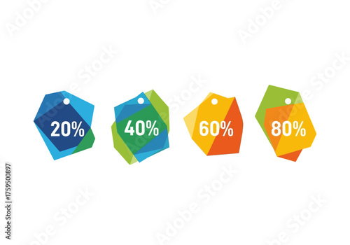 Four colorful price tags show percentages 20 40 60 and 80 with layered geometric shapes