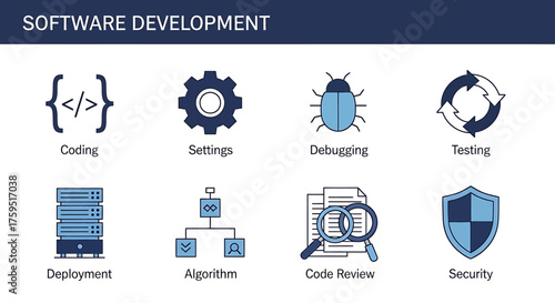 Eight icons illustrating steps in software development on a white background
