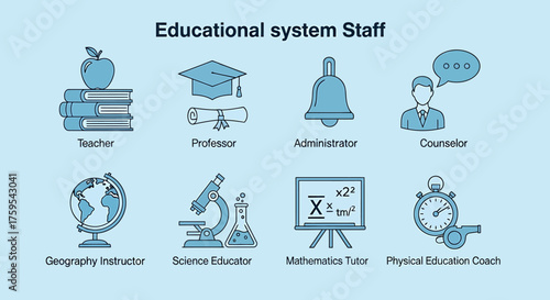 Educational system staff icons presented in two rows with blue line art illustrations