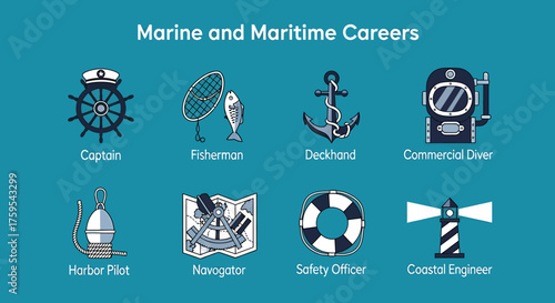 Eight icons illustrating various marine and maritime careers on a teal background