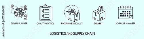 Five linear icons representing logistics and supply chain roles against a light blue background