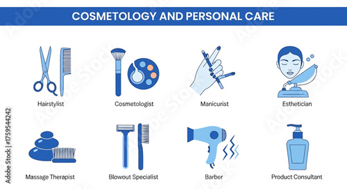 Icons illustrating various cosmetology and personal care professions
