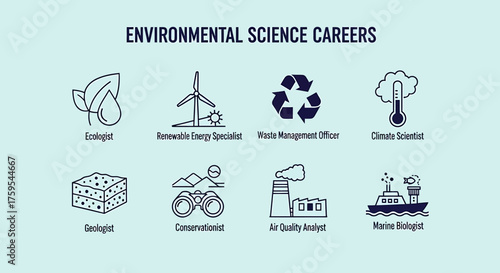 Infographic listing eight environmental science careers with corresponding line icons on a light blue background