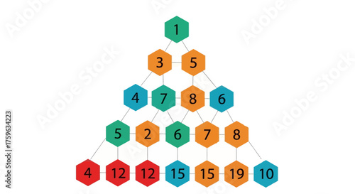 Number pyramid colorful geometric shapes math concept education