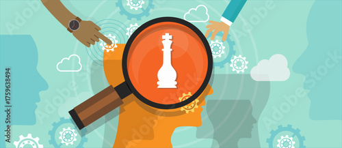 Marketing Strategy Concept: Analyzing the Customer Mindset