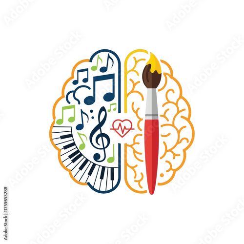 Brain with music notes, piano keys, and paintbrush. Creativity.