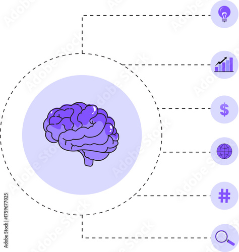 Brain with Business and Technology Icons