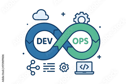 DevOps process integration to enhance software development.