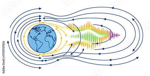 Solar Wind Magnetosphere Aurora Vector - Clean Minimalist Science Art