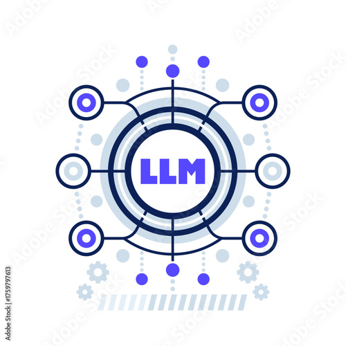 LLM, Large Language Model and AI technology vector illustration