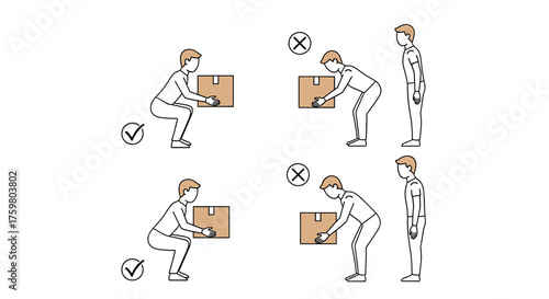 Correct and Incorrect Lifting Techniques Diagram: Proper Ergonomics for Workplace Safety, Back Health Education in Industry, Office, and Warehousing; Lifting Posture Guide for Manual Handling Training