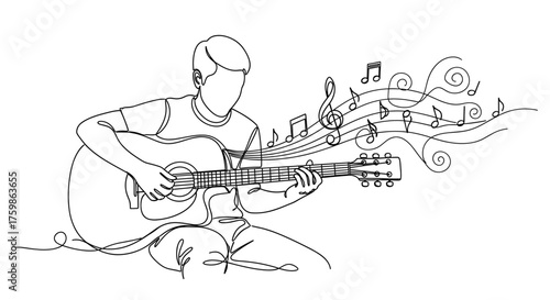 Man playing guitar acoustic music guitarist musical instrument song melody musician performance stringed instrument
