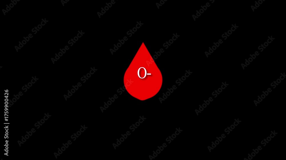 Eight blood drops appearing on screen symbolizing the Blood groups in ...