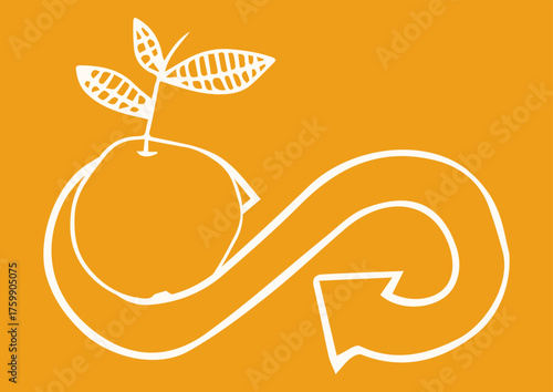 Circular Economy Symbol with Fruit Orange Food Waste Zero Hungry with Background