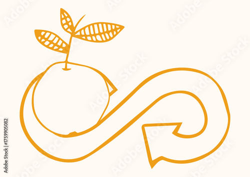 Circular Economy Symbol with Fruit Orange Food Waste Zero Hungry