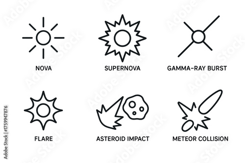 Space phenomena diagrams: nova, supernova, gamma-ray burst, flare, asteroid, meteor