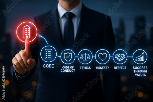 professional businessman pointing to glowing building icon surrounded by core values like code of conduct ethics honesty respect and success through values for corporate governance