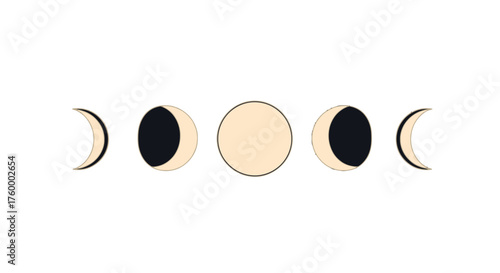 Lunar Phases Depicted Against Darkness, Expressing Cosmic Cycles and Celestial Dance