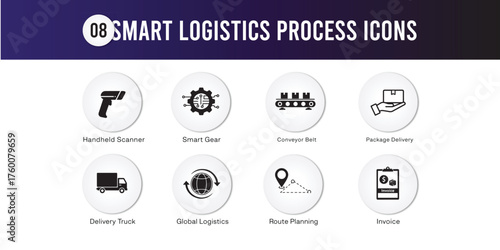 Smart Logistics Icon Set