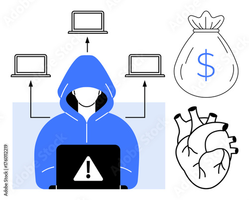 Hacker in hoodie operating laptop with alert symbol, connected laptops, money bag, human heart. Ideal for cybersecurity, hacking, digital theft, data protection, online privacy tech risks