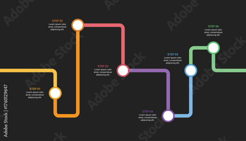 Business roadmap timeline infographic with 6 steps