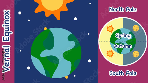 Vernal Equinox poster, Spring Equinox vector illustration
