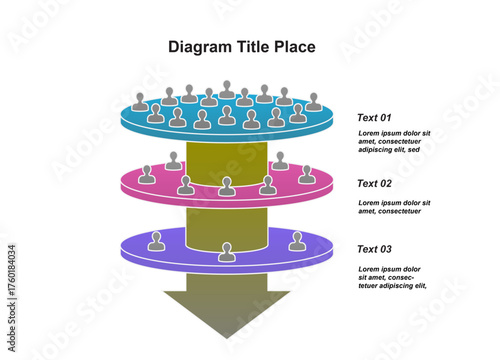 multi-tier people diagram with circular levels representing team structure and flow