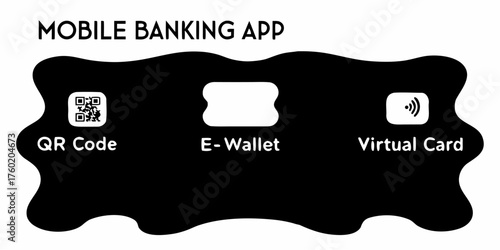 Explore mobile banking with QR code, e-wallet, and virtual card options, offering secure and convenient digital payment solutions for modern lifestyles