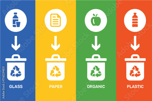 Recycling and Waste Sorting Guide Infographic. Separate Bins for Glass, Paper, Organic, and Plastic Materials.
