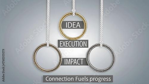 Interwoven metallic rings represent business concept of idea execution impact