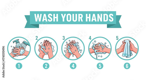 Step-by-Step Handwashing Guide Prevent Germs and Stay Healthy with Proper Hygiene