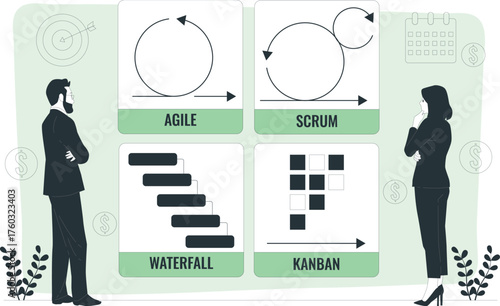 Business People Observing Agile Scrum Waterfall and Kanban Project Management Methodologies methodology