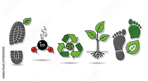 Ecological Footprint Icons: Carbon Recycling Plant Growth and Footprints.