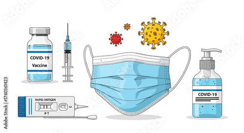 COVID-19 Prevention and Treatment Medical Supplies Collection.