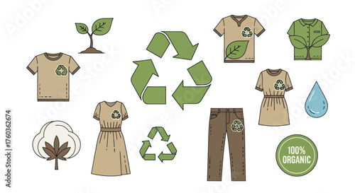Eco-friendly clothing collection with recycling symbols and cotton plant.