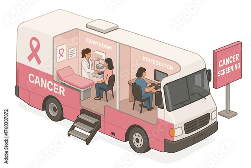 Mobile cancer screening clinic with medical staff and patients