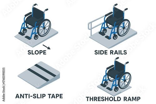 Accessible design features: wheelchair slope, side rails, anti-slip tape, threshold ramp