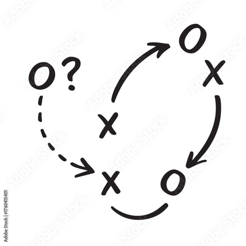 Strategic Game Plan Visualization