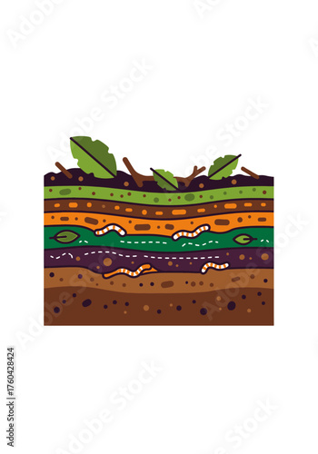 CrossSection Illustration of Soil Layers with Worms and Leaves.